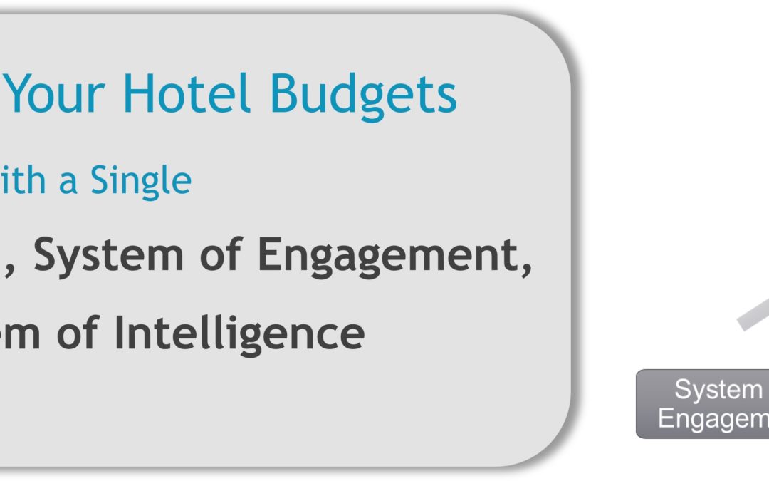 Outperform your budgets with a single system of record, engagement, intelligence
