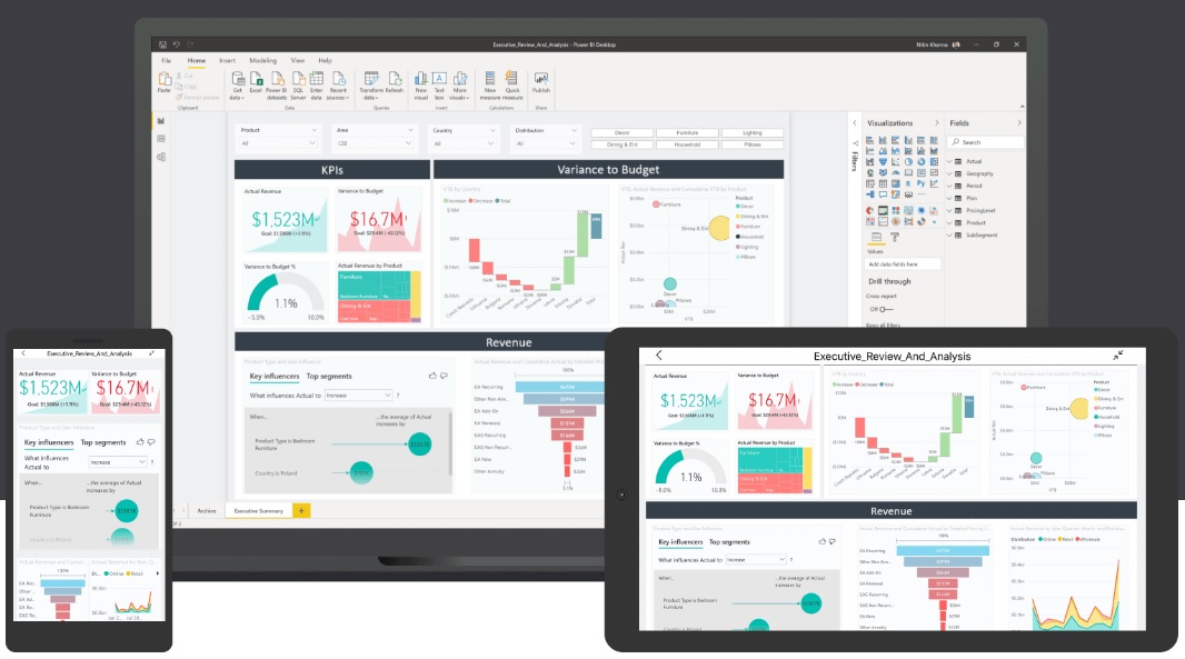 Microsoft Power BI Dashboard views