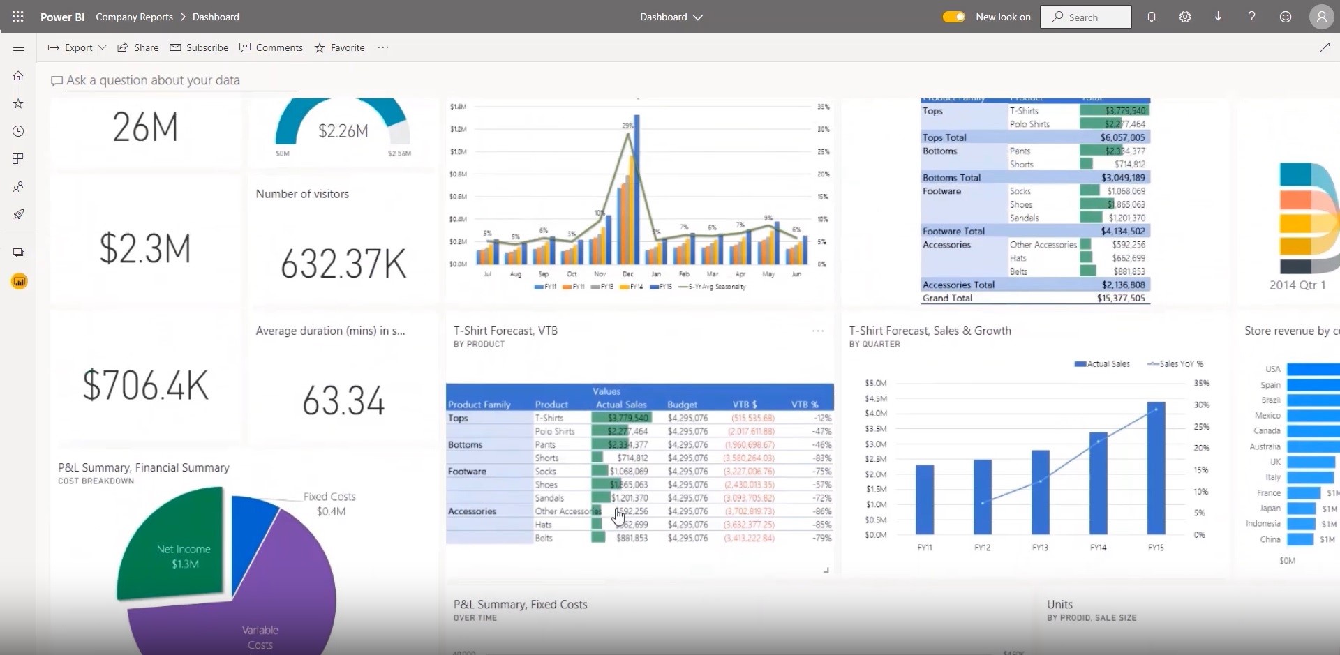 power bi