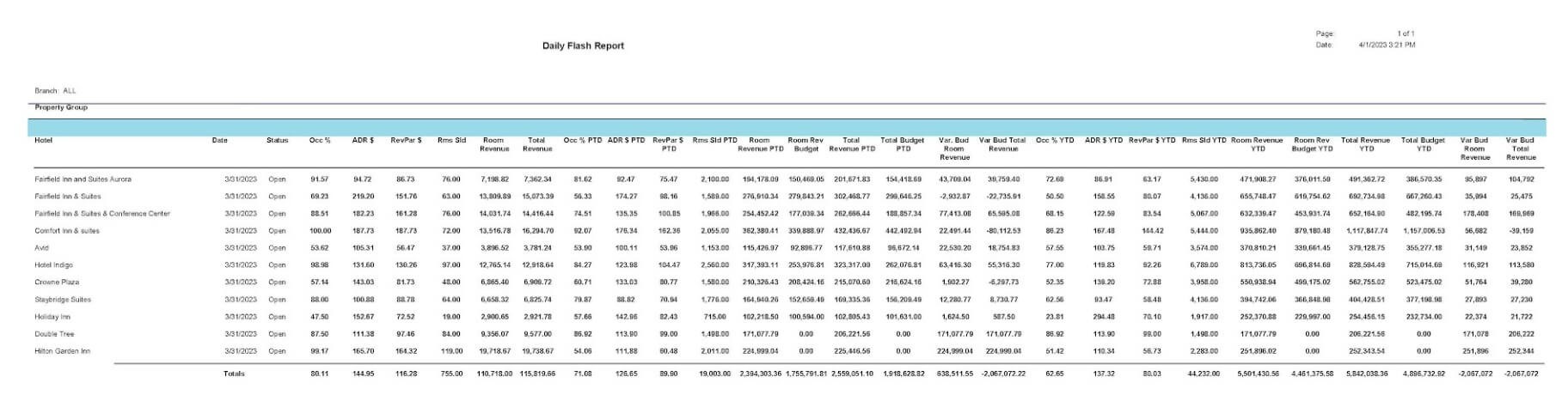 property flash report 3.jpg.png