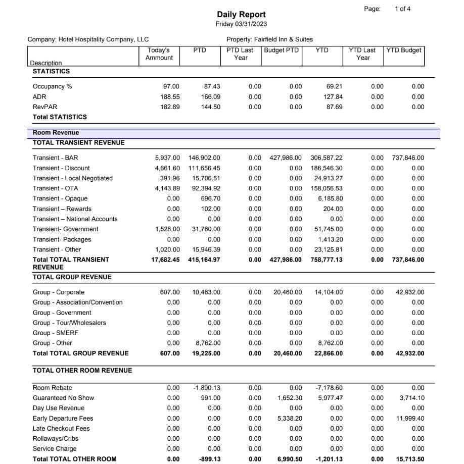 property flash report