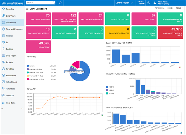 Cash Flow Management