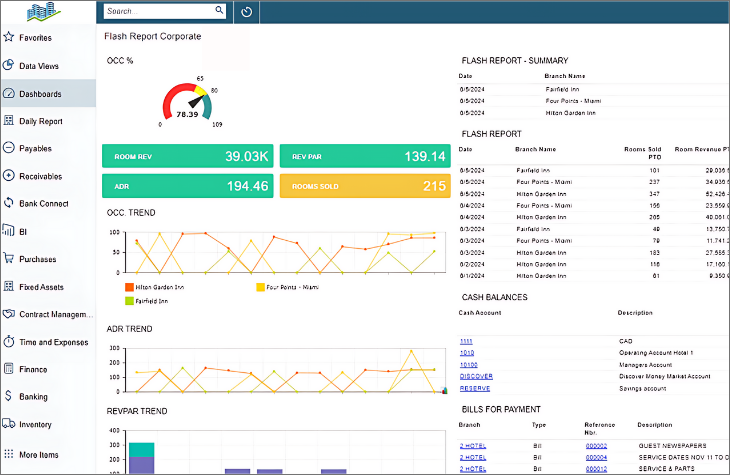 Dashboard landscape 1