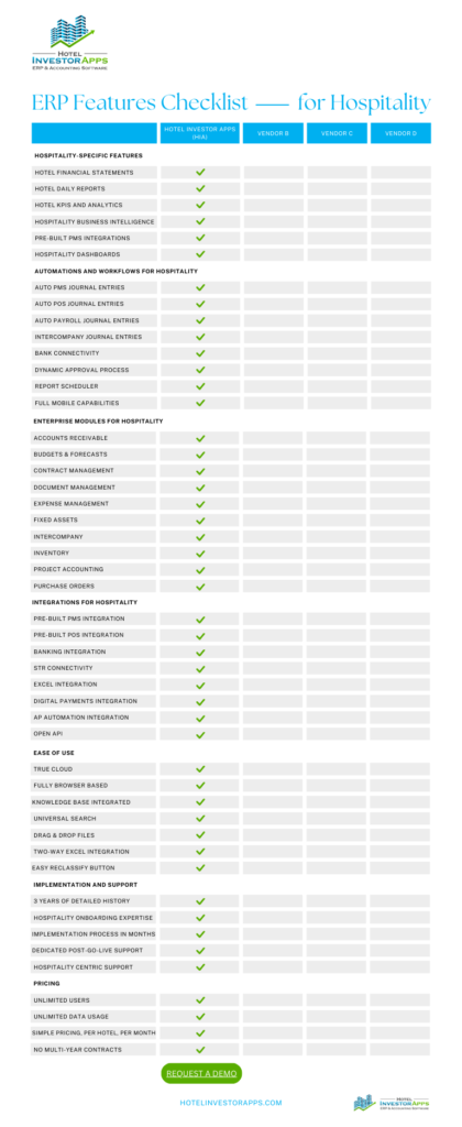 ERP Features for Hospitality Checklist