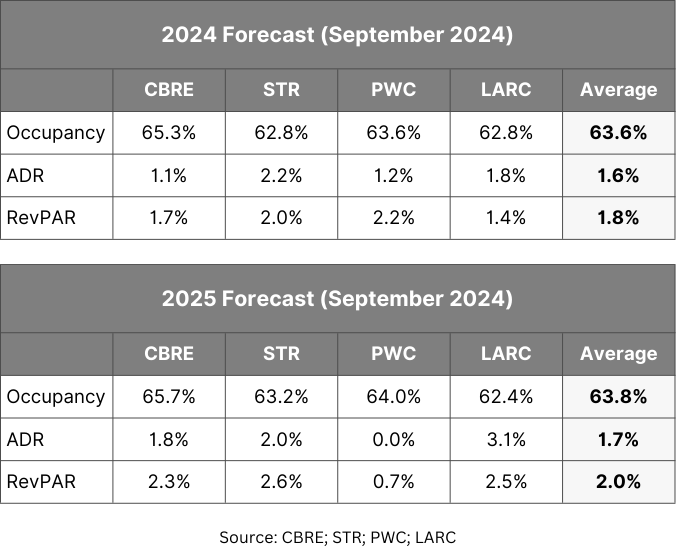 RMW The Year Behind Us 2024 4