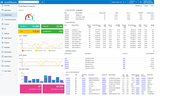 hia dashboard